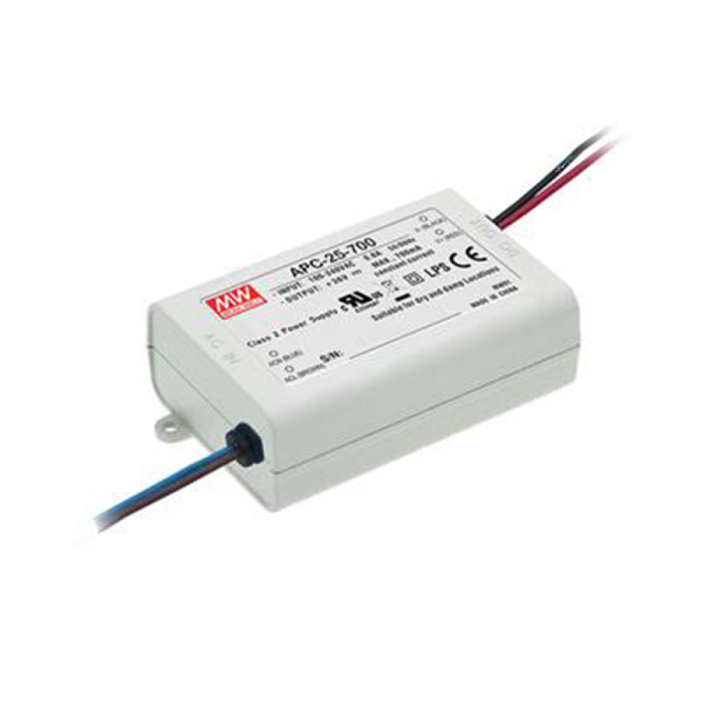 apc-25--sabit-akim-