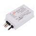 odlc-65a--sabit-akim-